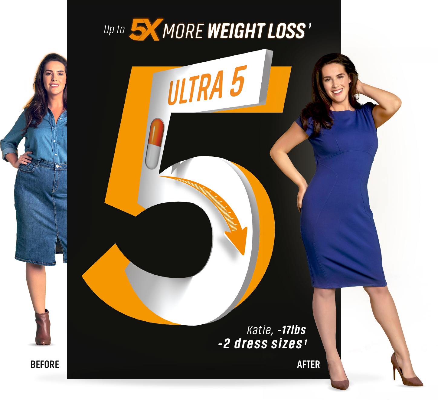 Lose Weight with XLS-Medical | Healthy & Effective Weight Loss